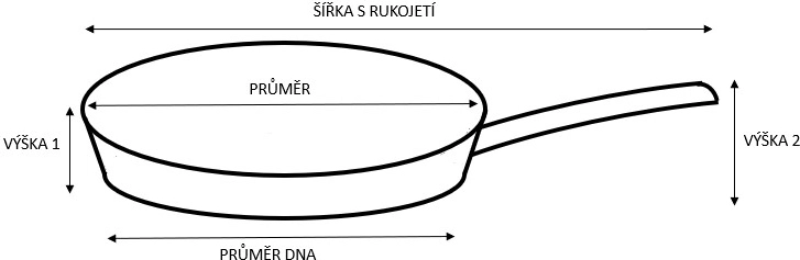Tigaie din inox Kitchisimo 28 cm cu suprafață antiaderentă