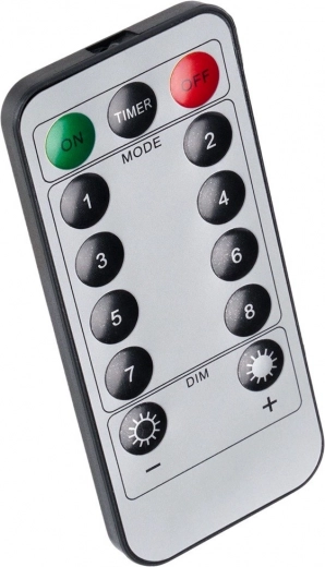 Control comod de la distanță