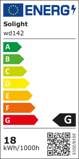 Informații energetice despre produs