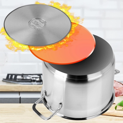 Încălzire uniformă și economie de energie