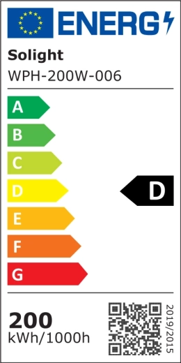 Clasa energetică D (eticheta UE)