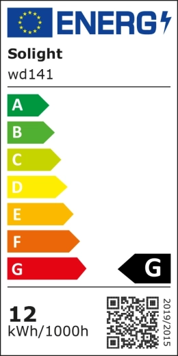 Eticheta energetică a produsului