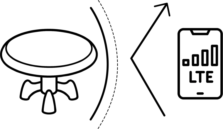Recepție puternică și curată până la 80 km