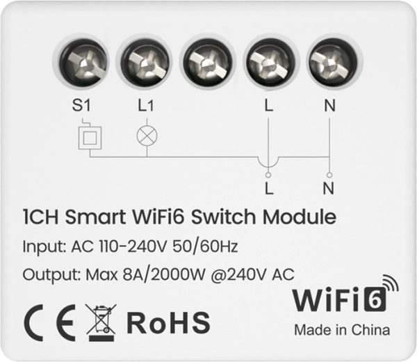 Modul de comutare inteligent Avatto Wi‑Fi 6 cu măsurarea consumului