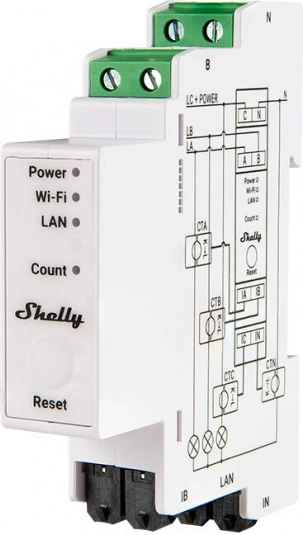Contor electric trifazat inteligent Shelly 120 A cu Wi‑Fi/LAN și Bluetooth pentru șină DIN