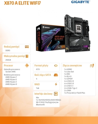 Placă de bază AORUS X870 ELITE WIFI 7 (AM5, ATX)