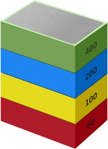 Set de blocuri abrazive diamantate 4 buc. (60/100/200/400)