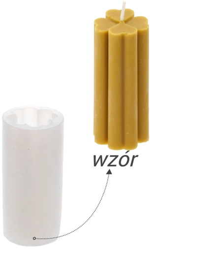 Formă din silicon pentru lumânări Trifoi