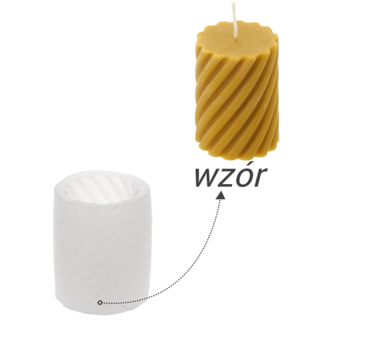 Formă din silicon pentru lumânări spirală