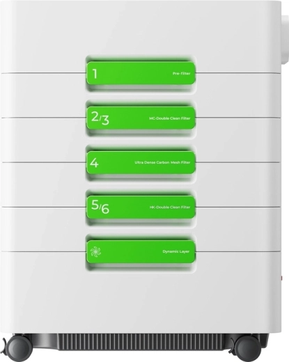 Absorbant de fum xTool SafetyPro AP2 Max