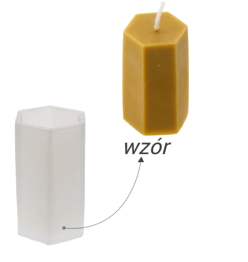 Mold din silicon pentru lumânări stâlp hexagonal fagure