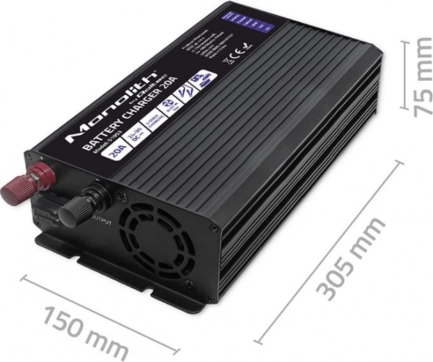 Design robust și eficient