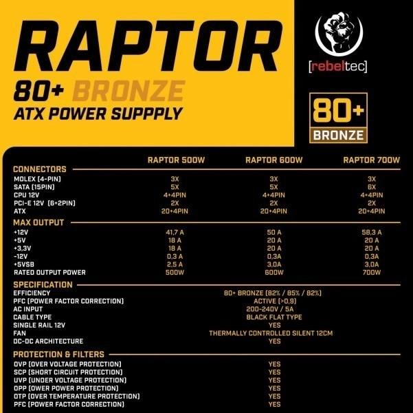 Sursă de alimentare Rebeltec Raptor 600W Bronze 80+