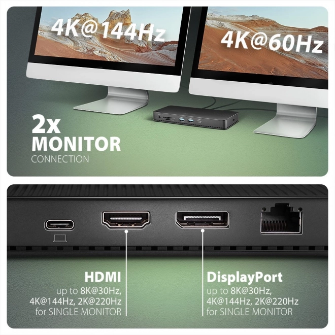 Hub USB multiplu 12în1 Axagon cu USB 4.0