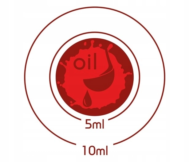 Indicator THERMO-OK și OIL-SAVING
