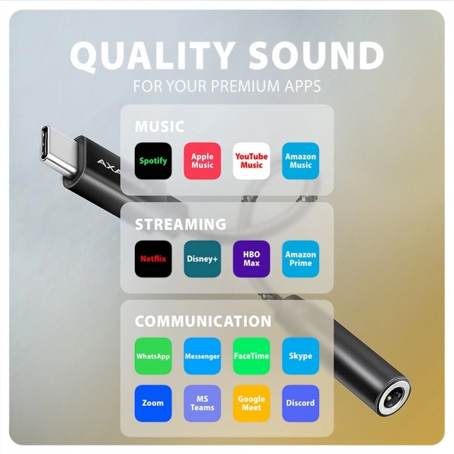 Adaptor audio USB-C cu DAC Axagon Hi-Res