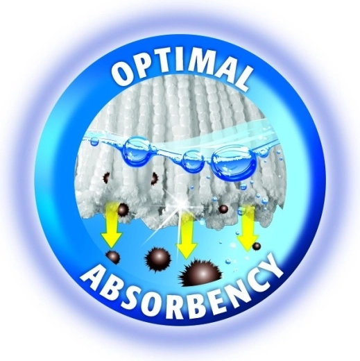 Absorbție optimă pentru rezultate rapide