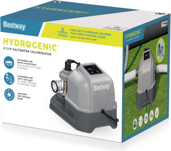 Proces de producție eficient