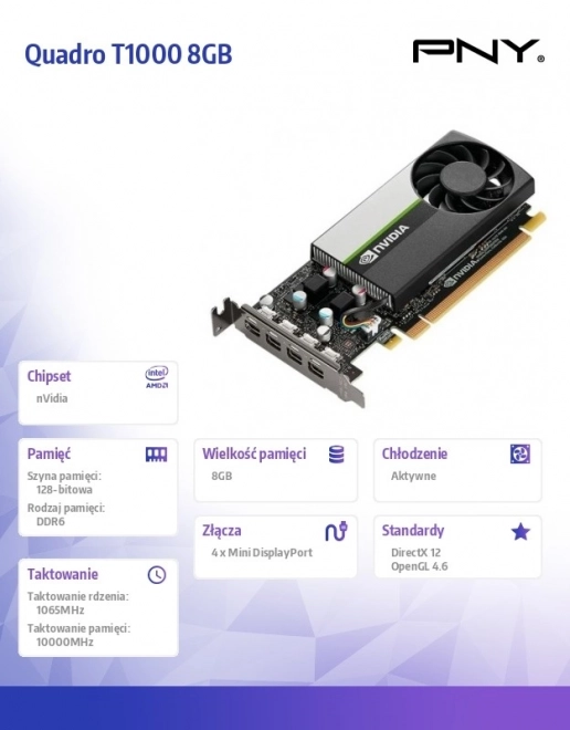 Placă grafică PNY Quadro T1000 8GB GDDR6