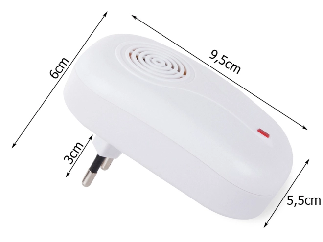 Indicator de activitate