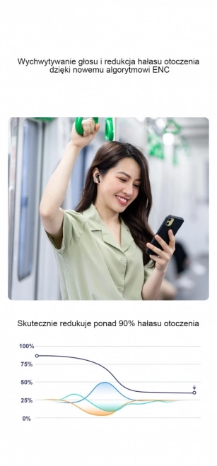 Căști Bluetooth Awei T68 TWS Negru