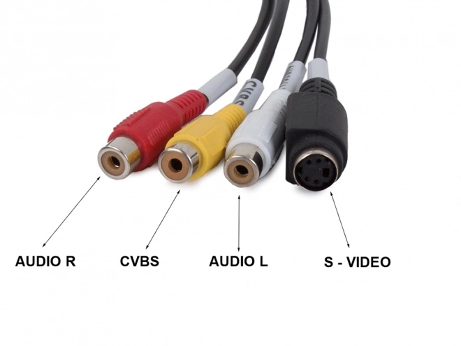 Convertor USB pentru capturarea semnalului VHS către PC