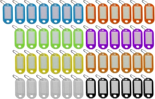 Identificatoare colorate pentru recunoaștere rapidă