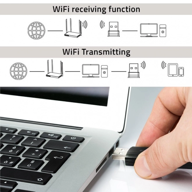 Adaptor Wi-Fi USB Dual Band 1200Mbps