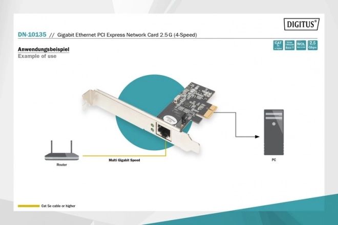 Adaptor de rețea PCI Express 2,5 Gigabit Ethernet