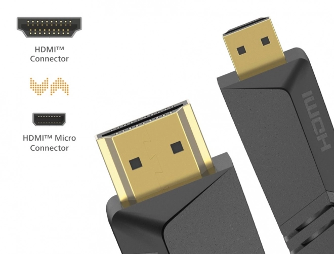 Cablu HDMI la Micro HDMI 1,5m