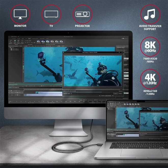 Cablu USB-C - USB-C Gen 3x2 PD 100W 8K HD