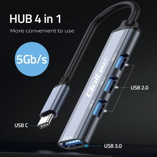 Hub USB-C 4 în 1 de la Qoltec