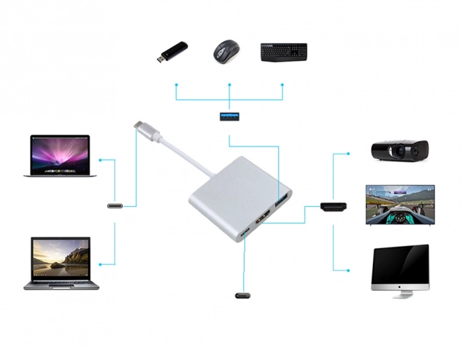 Adaptor hub 3 in 1 usb-c usb 3.0 hdmi 4k