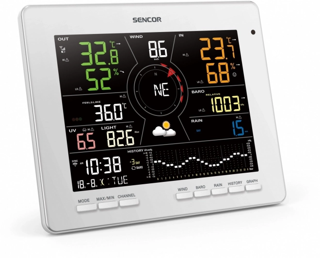 Stație meteorologică inteligentă WiFi cu senzor 7 în 1
