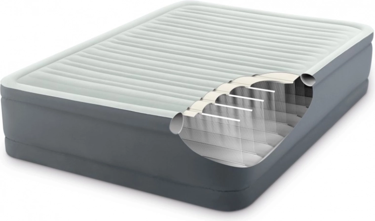 Construcție fermă și stabilă Fiber‑Tech