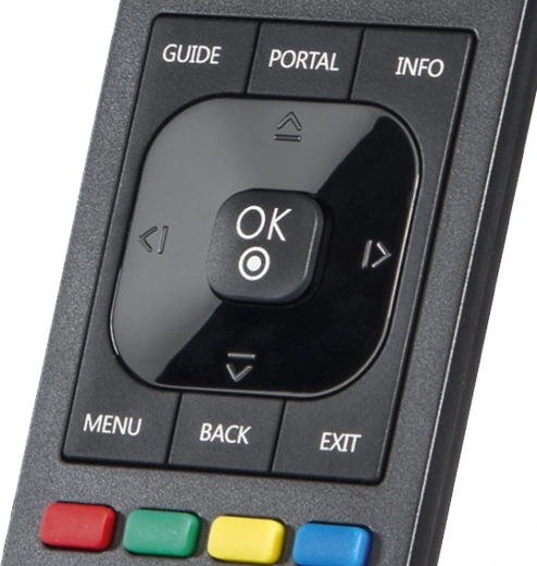 Funcție de învățare pentru înlocuirea perfectă a originalului