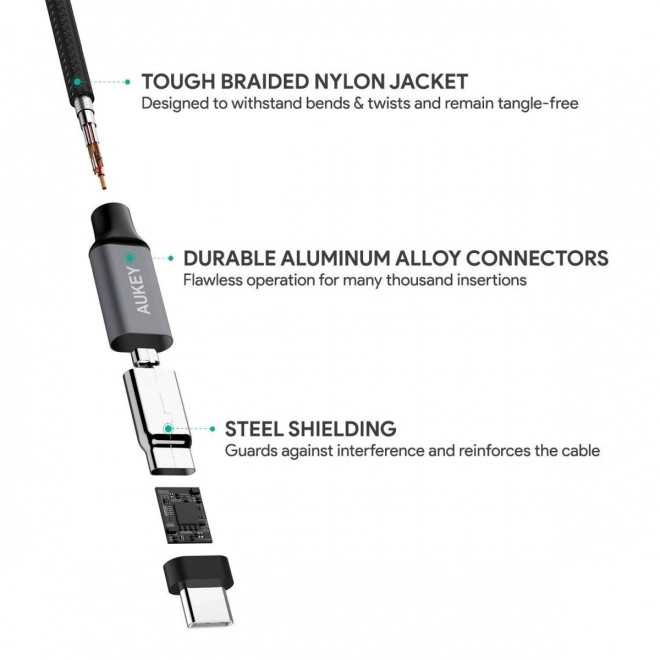 Cablu USB C - USB C Quick Charge Nylon 2m