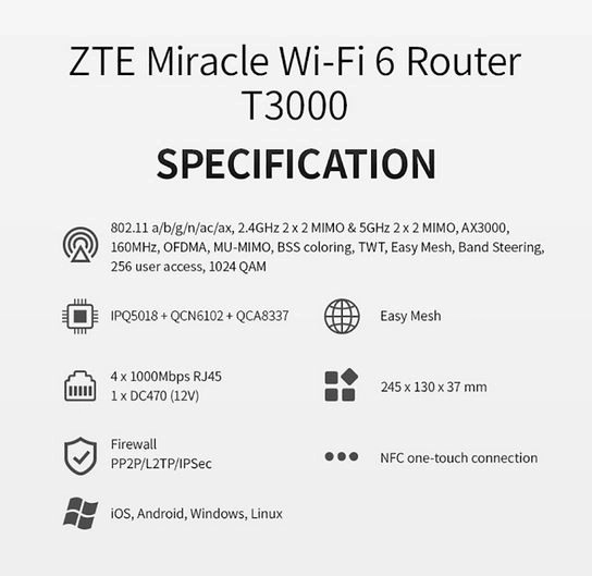 Router T3000 Interior