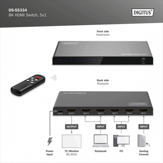 Switch HDMI 8K cu 5 intrări și o ieșire, control prin telecomandă