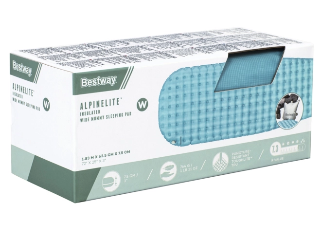 Sistem ThermaZone
