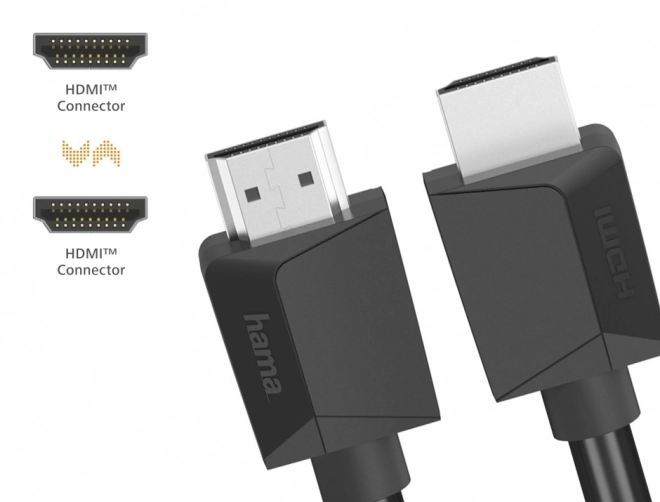 Cablu HDMI 2.0b Ultra HD