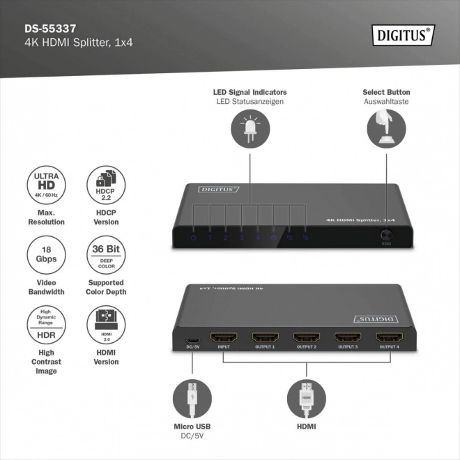 Splitter HDMI 1x4 UHD 4K cu HDR