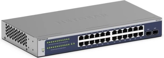 Conectivitate flexibilă