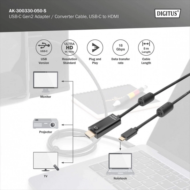 Cablu USB-C la HDMI 5m 4K/60Hz negru