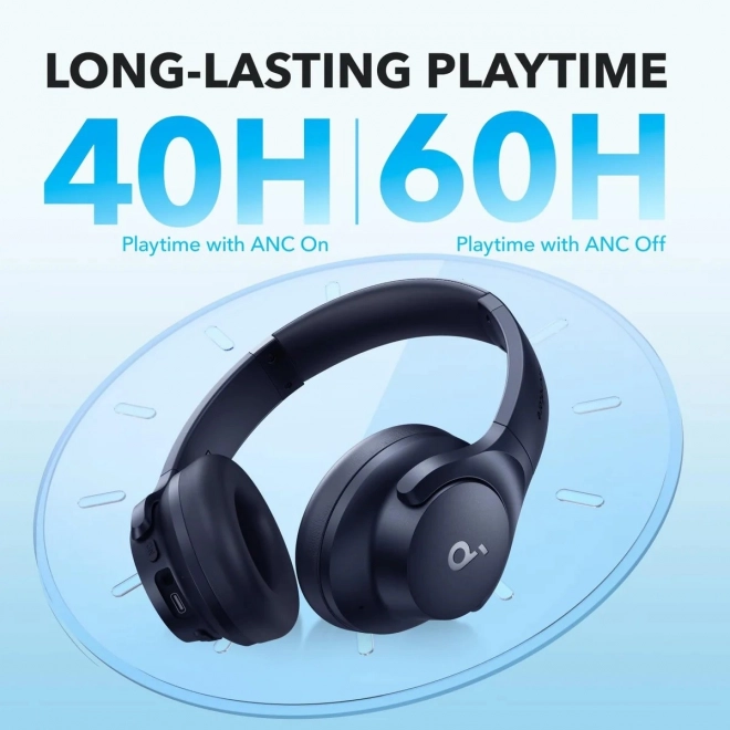 Căști peste urechi Soundcore Q20i albastre