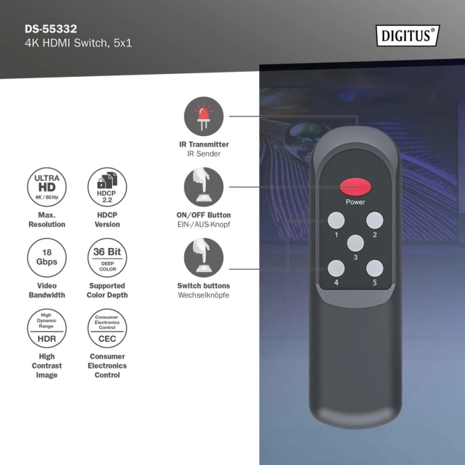 Comutator HDMI 4K 5x1 cu telecomandă