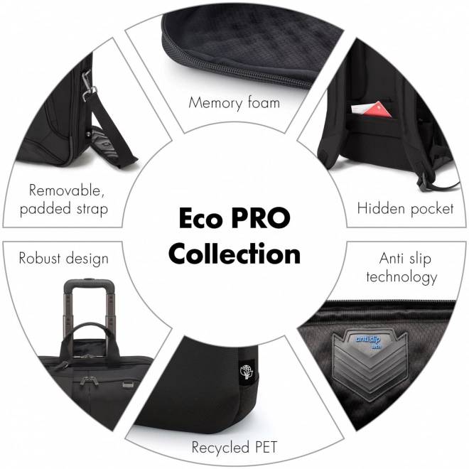 Rucsac ECO PRO pentru laptop 15-17.3 inch