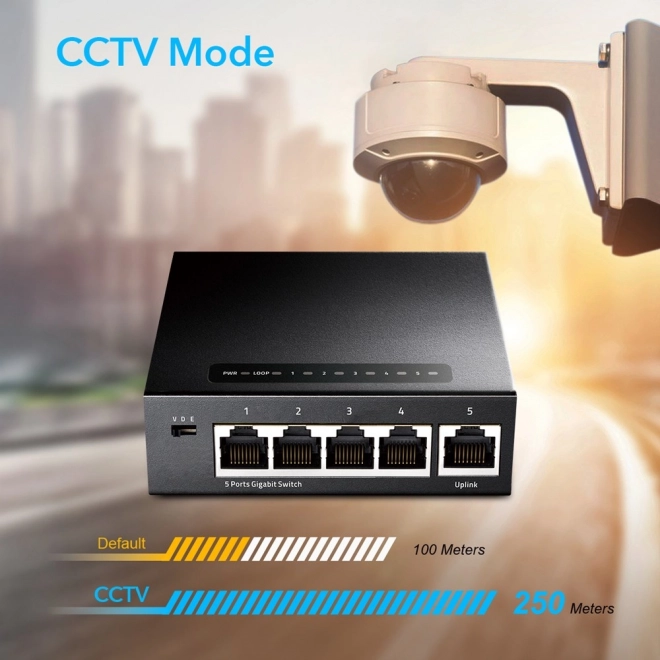 Gigabit Switch GS105 cu 5 Porturi