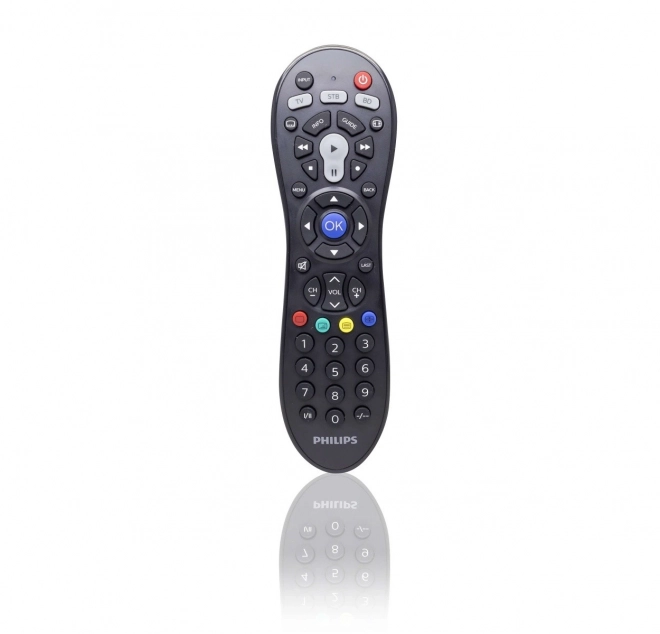 Telecomand universal 3în1