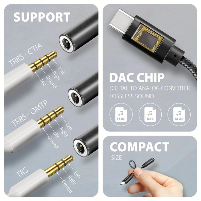 Adaptor audio USB-C cu DAC Axagon Hi-Res